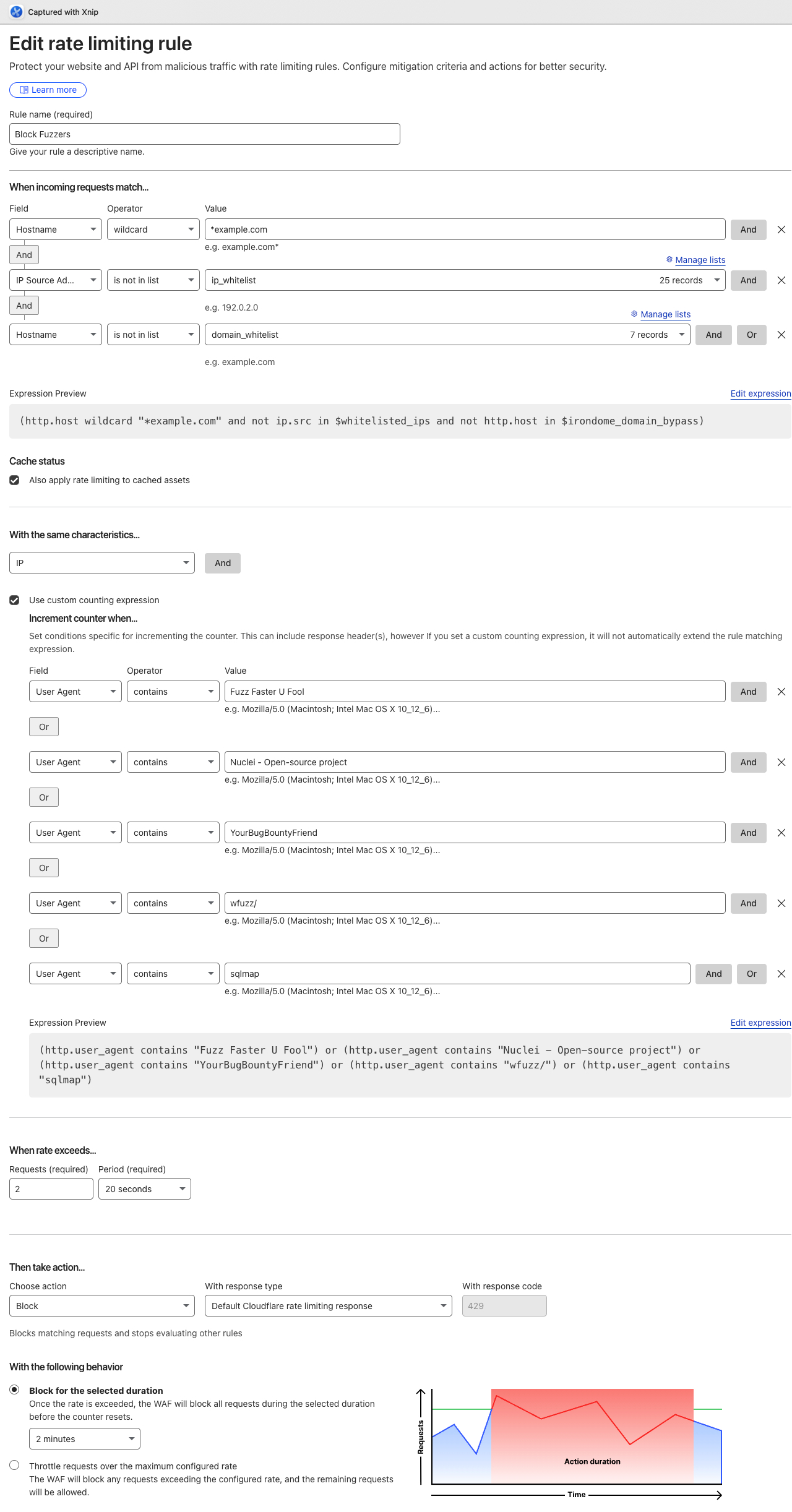 Rate Limit Rules